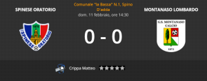 Spinese Oratorio - Montanaso 0-0