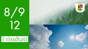 I risultati dell'8 e 9 dicembre 2018