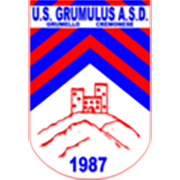 U.S. Grumulus